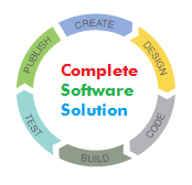 Complete Software Solution with Custom Software Development