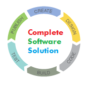 Custom Software Solution with or Without SMS Integration