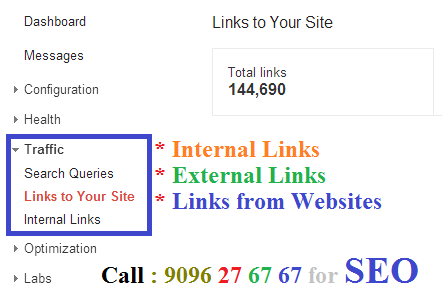 Link Analysis in SEO Service from Goa
