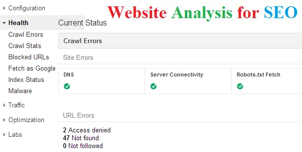 Website Analysis for Search Engine Optimization of Website